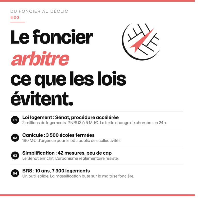 Couverture de Du foncier au déclic #20 : le foncier arbitre ce que les lois évitent